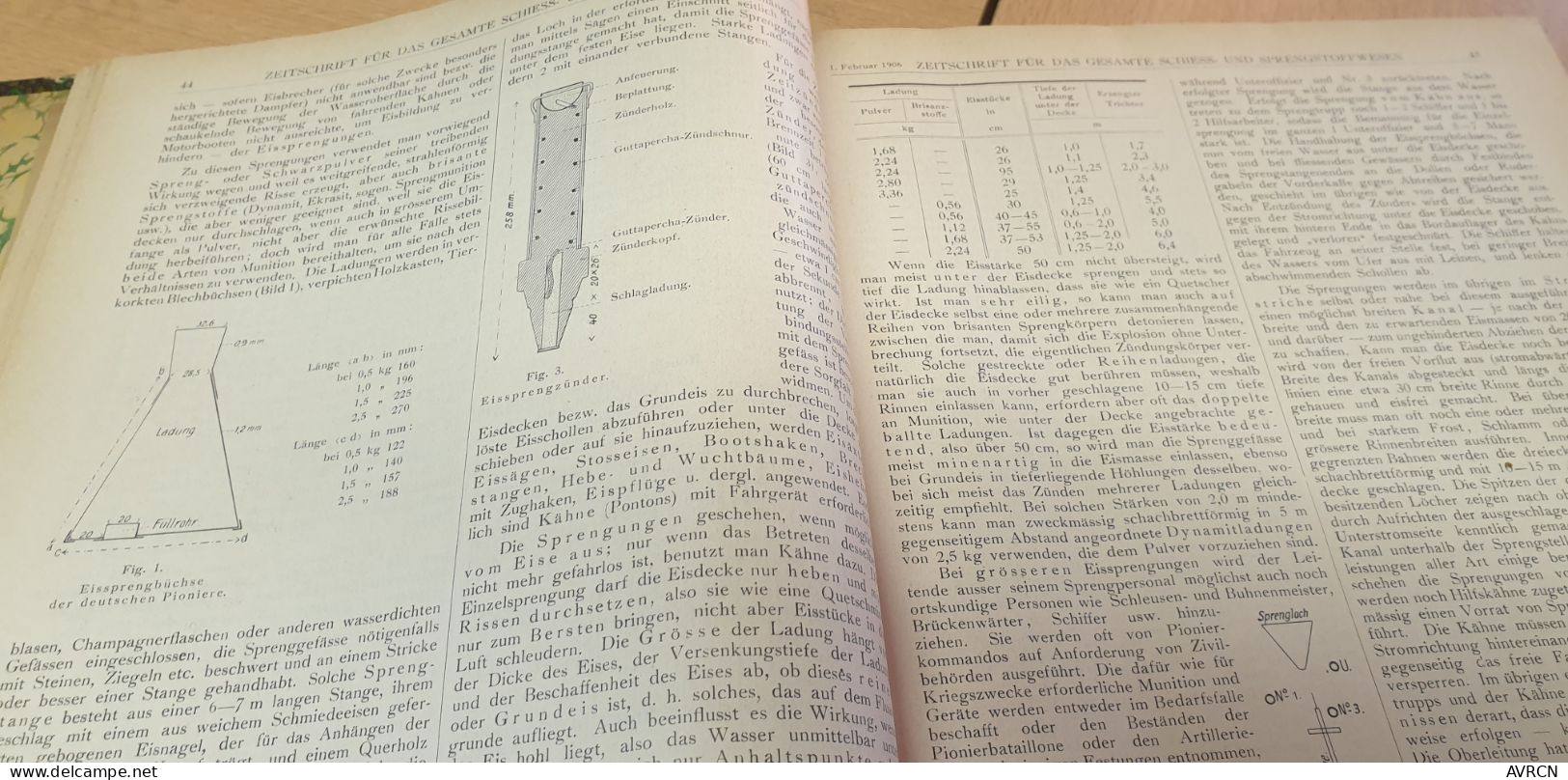 zeitschrift für das gesamte schiess- und sprengstoffwesen Dr Richard Escales 1906
