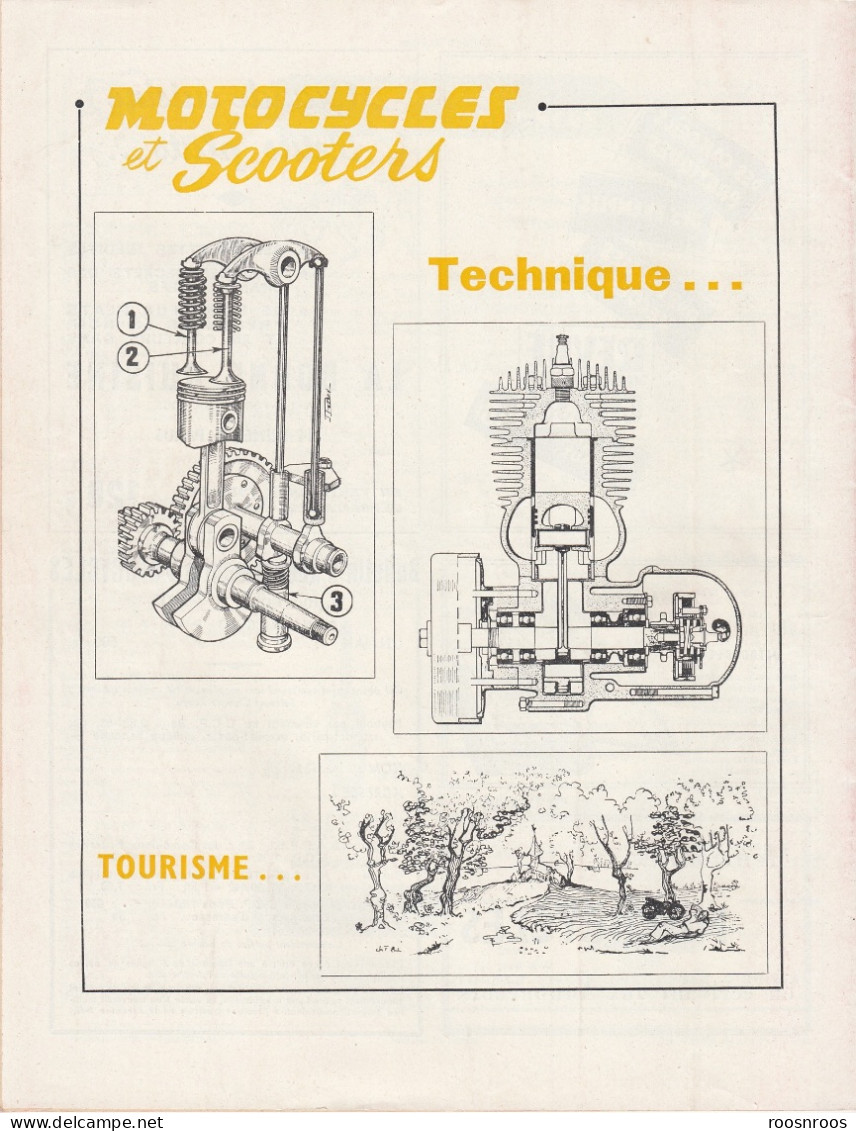 REVUE MOTOCYCLES ET SCOOTERS N°181  - 1957 - MOTO 600 BMW R69 - Motorrad