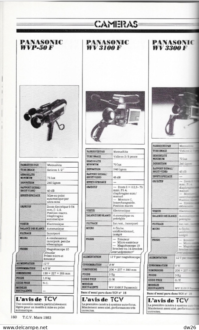 Livre Revue Technique Général Vidéo (La Vidéo De A à Z) Histoire Et Matériel (Magnétoscopes, Caméras, TV, Accessoires) - Audio-video