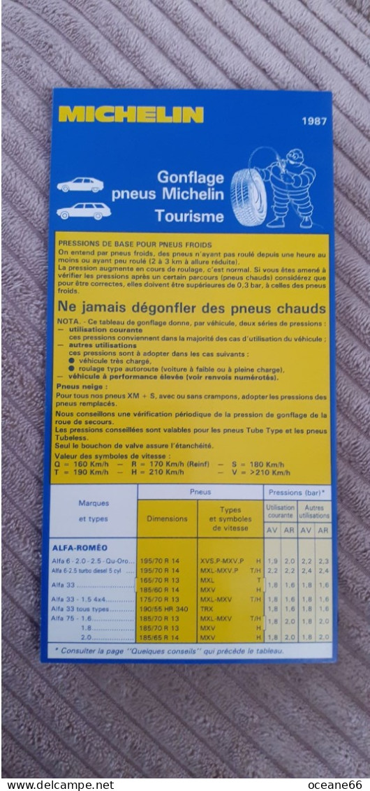 Michelin Gonflage Pneus Tourisme 1987 - Maschinen