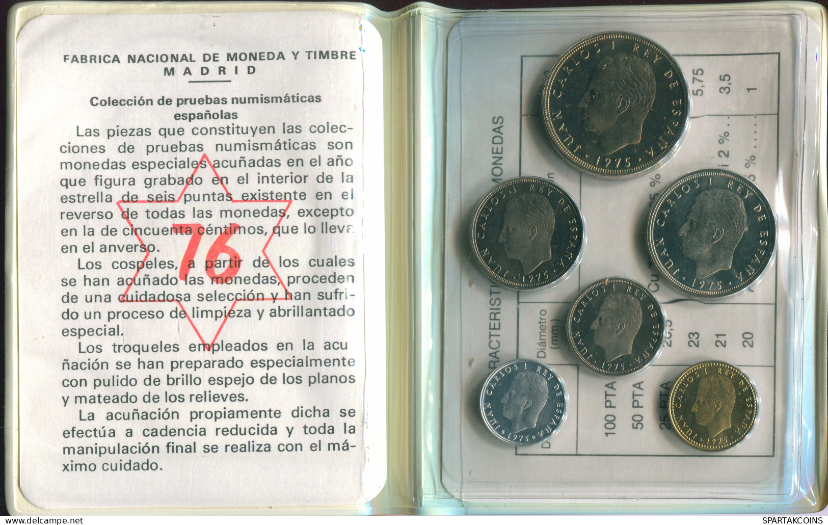 ESPAGNE SPAIN 1975*76 MINT SET 6 Pièce #SET1134.3.F - Sets Sin Usar &  Sets De Prueba