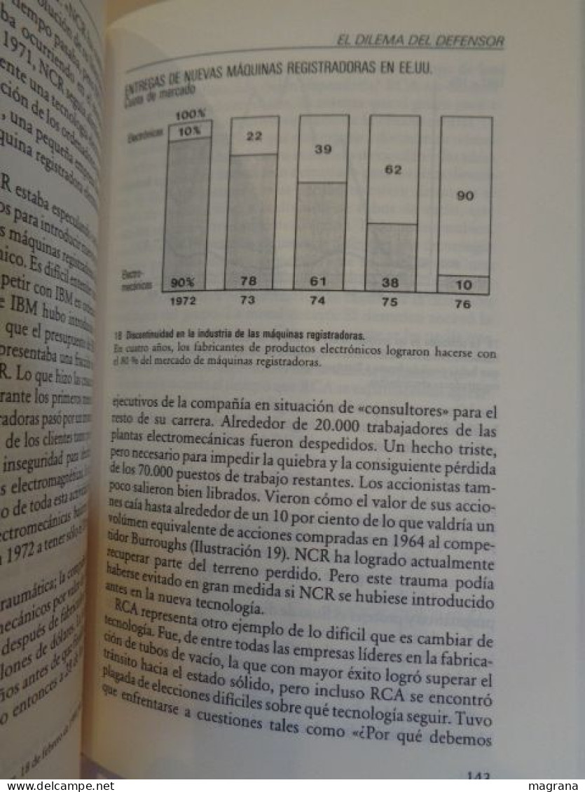 Innovación. La estrategia del triunfo. Richard Foster & Robert H. Waterman, Jr. Editorial Folio. 1987. 317 pp.