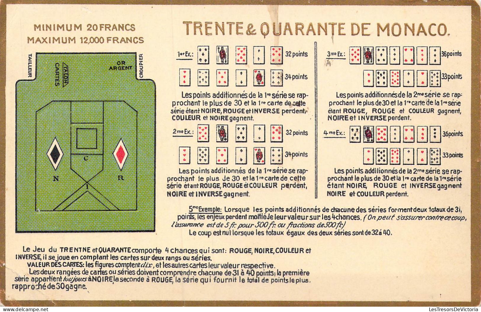 JEUX - Trente & Quarante De Monaco - Minimum 20 Francs - Maximum 12000 Francs - Carte Postale Ancienne - Otros & Sin Clasificación