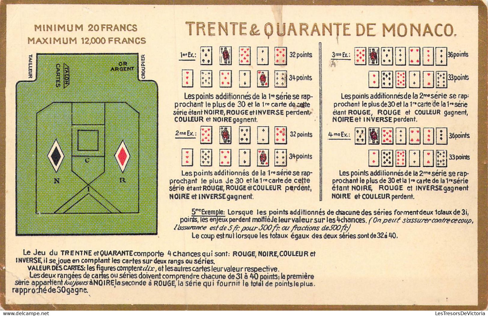 JEUX - Trente & Quarante De Monaco - Minimum 20 Francs - Maximum 12000 Francs - Carte Postale Ancienne - Altri & Non Classificati
