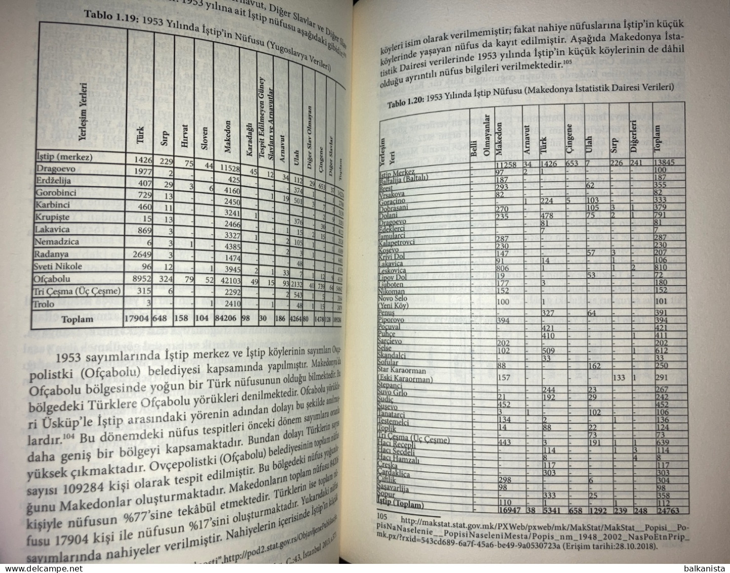 Bir Balkan Sehri Istip Efkan Yilmaz - Turkce [Stip; Macedonia] - Wörterbücher