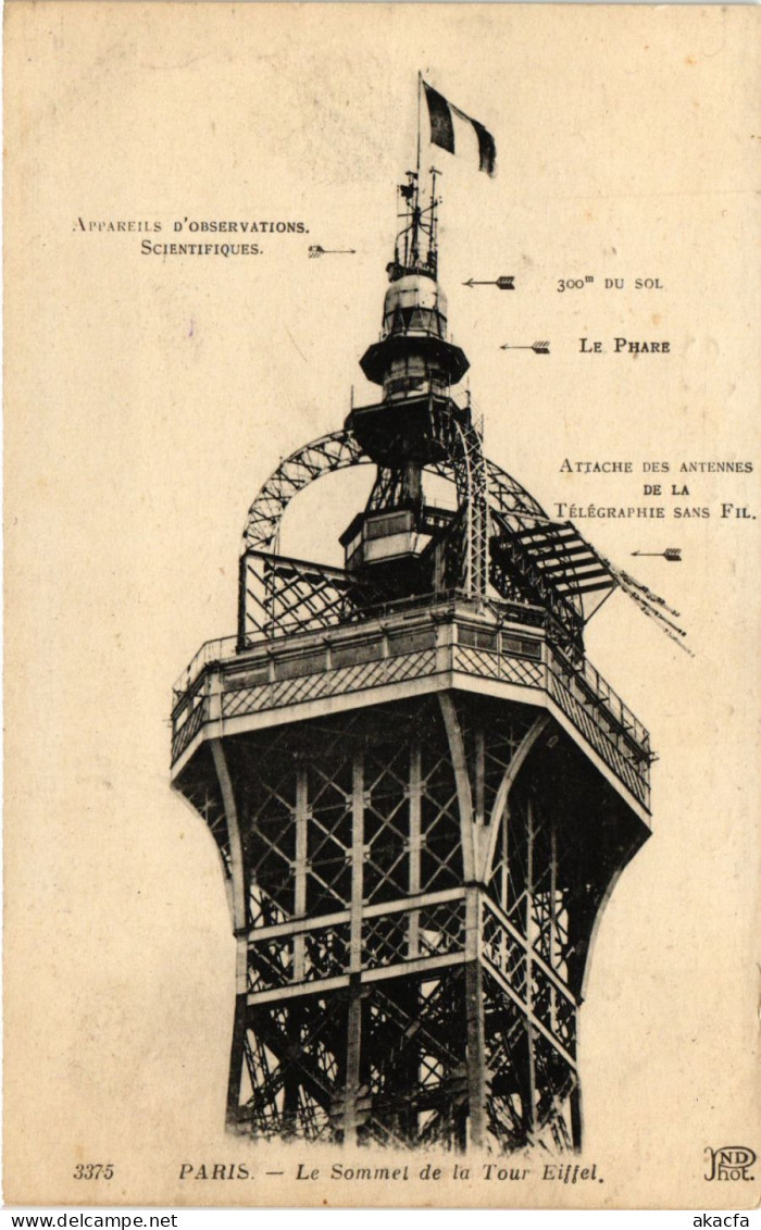 CPA PARIS 7e-Le Sommet De Lla Tour Eiffel (328029) - Tour Eiffel