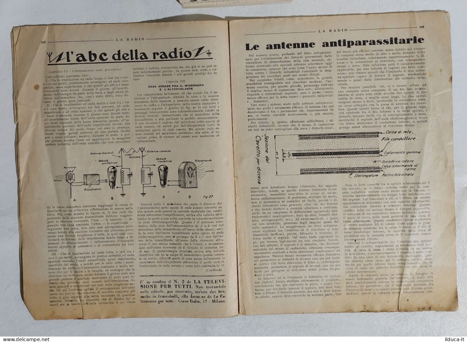 I114126 LA RADIO Settimanale Illustrato 1933 N. 35 - Schermodina - Textos Científicos