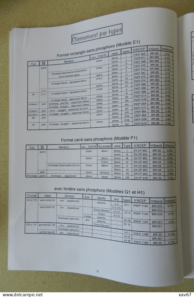 Catalogue spécialisé des enveloppes "Prêt-à-poster" d'usage courant