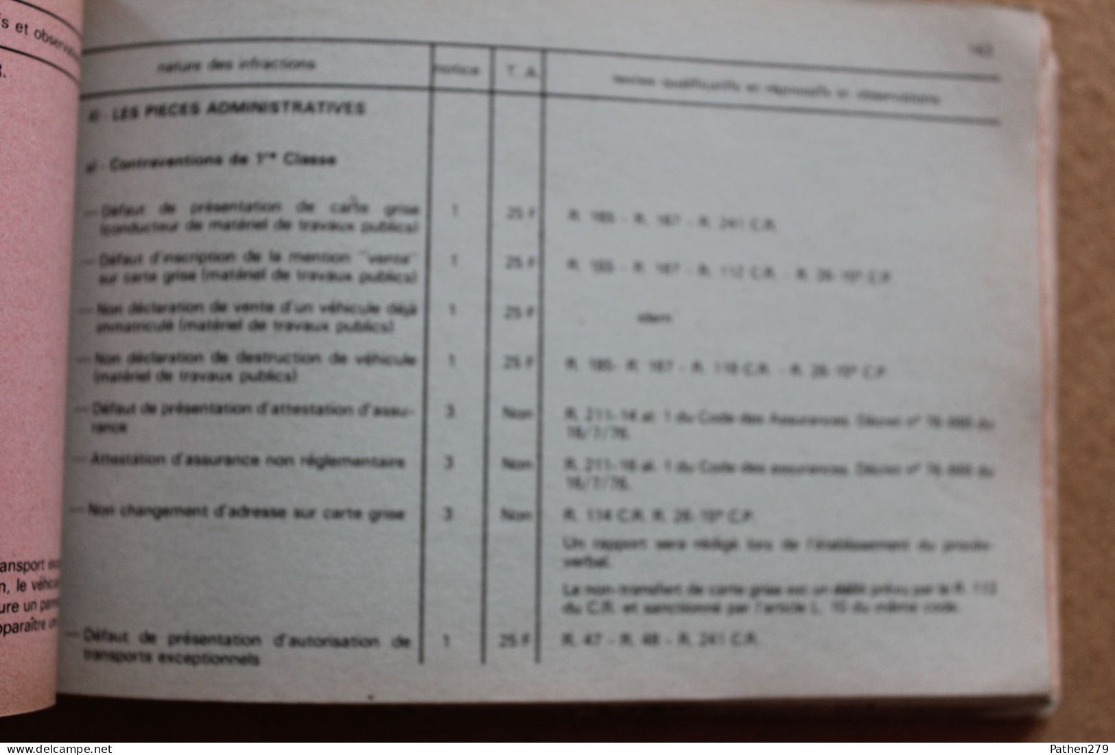 Guide Pratique Des Contraventions - 423 Pages De Ce Qu'il Ne Fallait Pas Faire En 1975 ! - Police & Gendarmerie