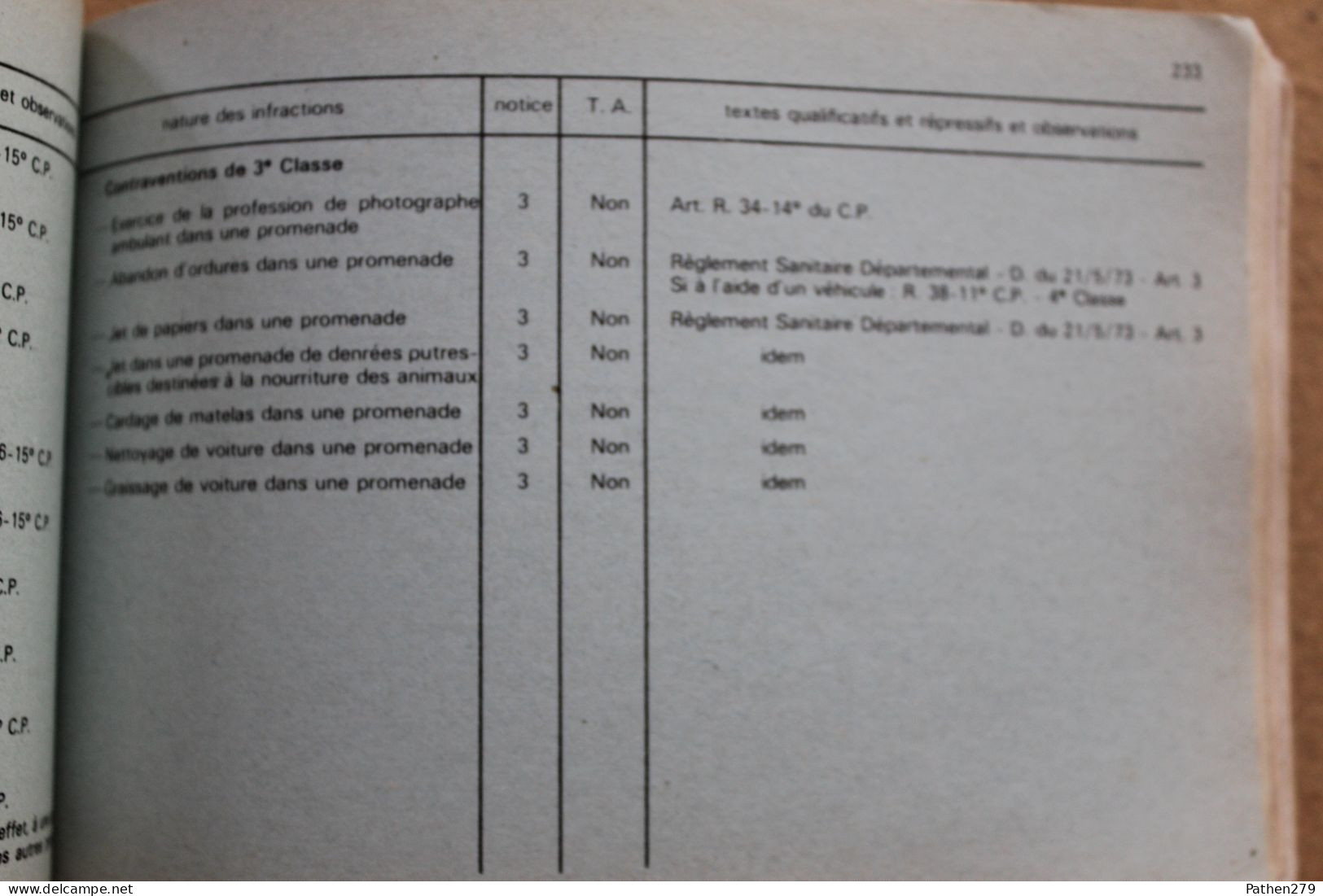 Guide pratique des contraventions - 423 pages de ce qu'il ne fallait pas faire en 1975 !