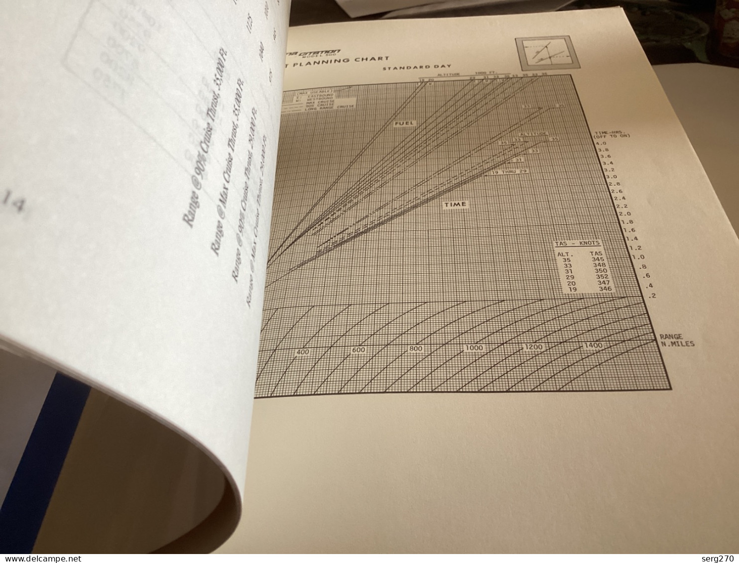 Avion Aviation CESSNAFLIGHT PLANNING GUIDE Série 500 1972 14 Pages Neuf - Transports