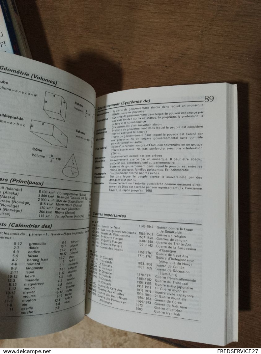 103 //  MINI ENCYCLOPEDIE 1983 - Enzyklopädien