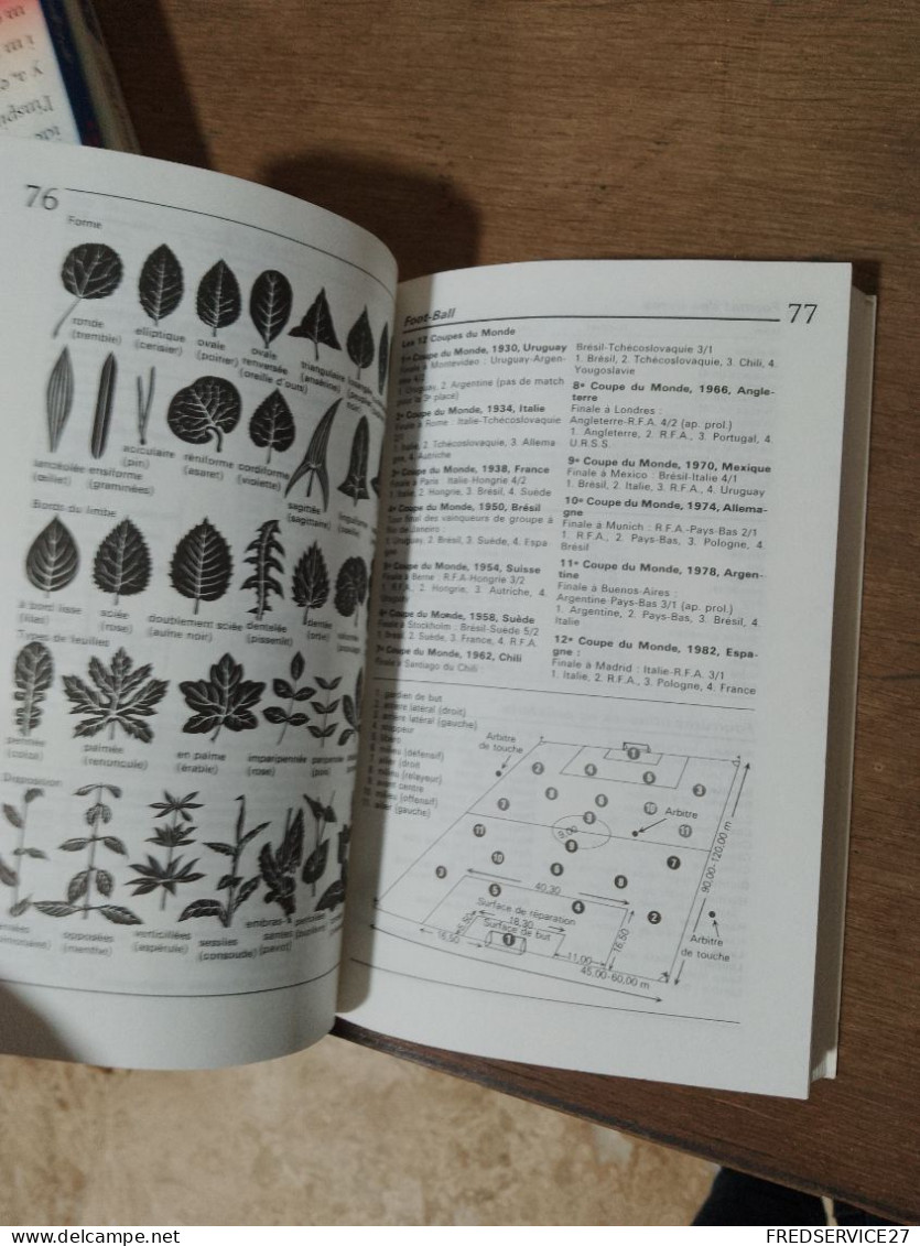 103 //  MINI ENCYCLOPEDIE 1983 - Encyclopédies