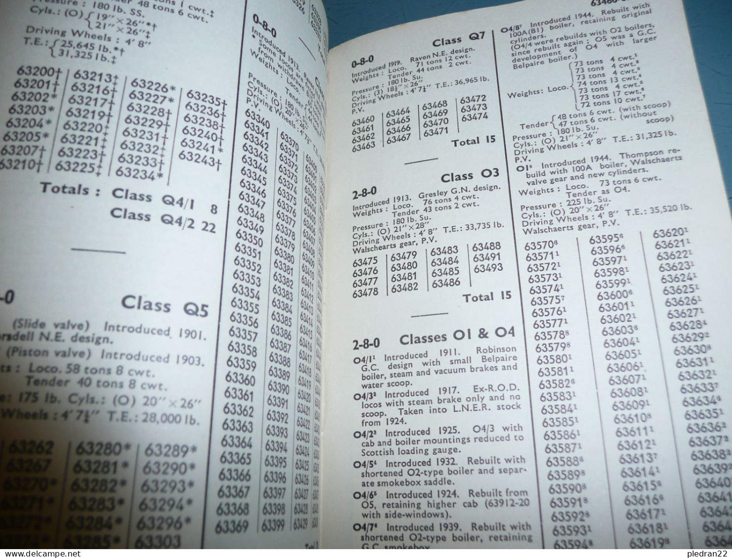 CHEMINS DE FER TRAIN BRITISH RAILWAYS LOCOMOTIVES STEAM A VAPEUR IAN ALLAN ABC N° 4 N° 60001-90774 ANNEES 1940 1950 - Sonstige & Ohne Zuordnung