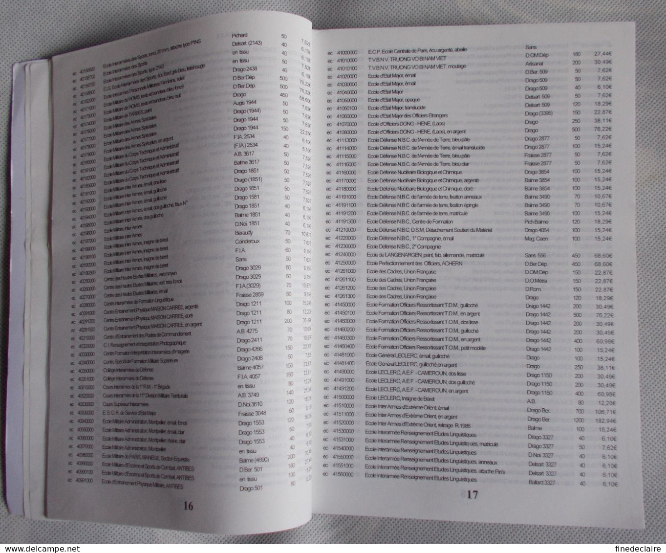 Catalogue - insignes militaires Lavocat 2003 - 1184 pages