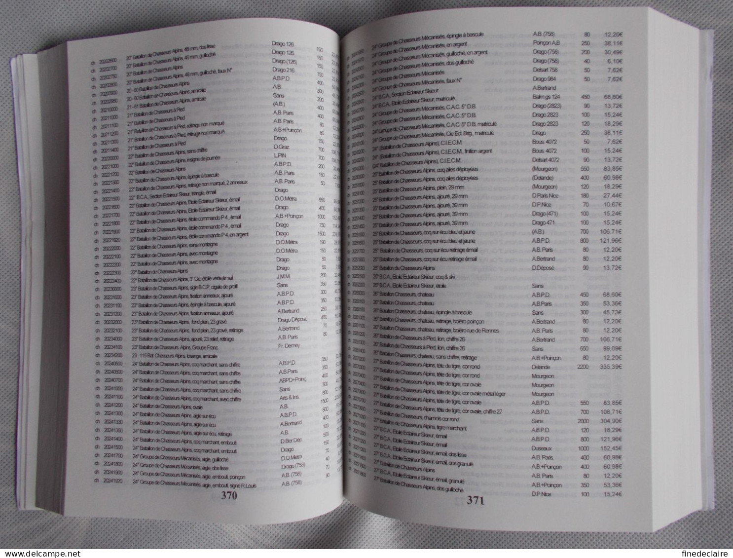 Catalogue - insignes militaires Lavocat 2003 - 1184 pages