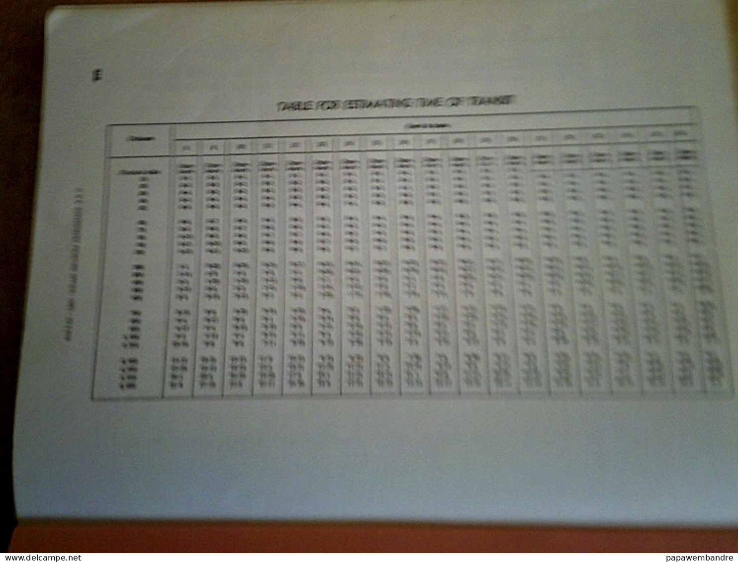 Book "Distances Between Ports 1976" - Andere & Zonder Classificatie