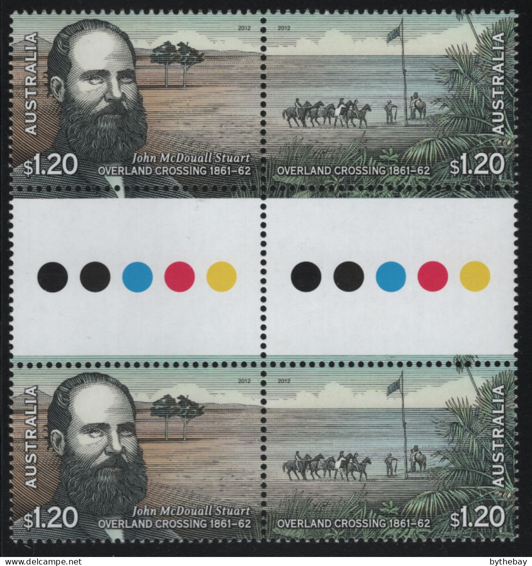 Australia 2012 MNH Sc 3727a $1.20 Explorers Overland Crossing 1861-62 Gutter - Mint Stamps