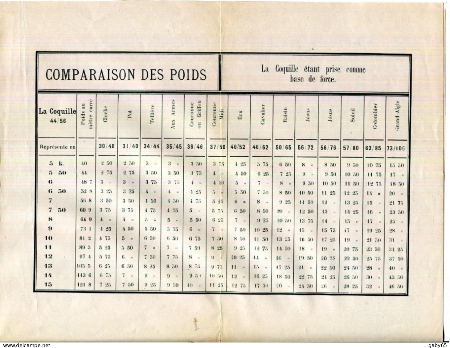 FACTURE.38.LANCEY.FABRIQUE DE PAPIERS DE FANTAISIE.MATS POUR CHROMOS.ARISTIDE BERGES FABRICANT DE PAPIERS & CARTON. - Printing & Stationeries