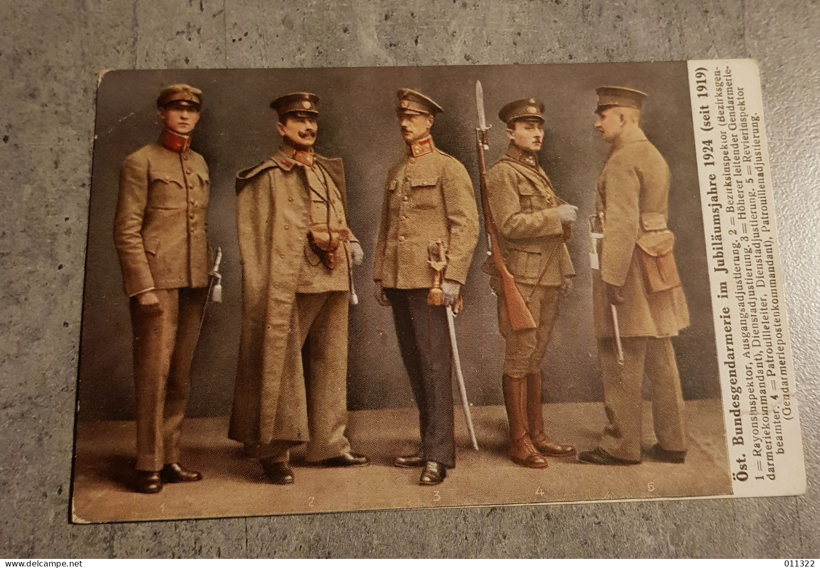 AUSTRIA WIEN 75 JAHRE O STERREICHISCHE GENDARMERIE POSTKARTE POSTCARD CARTE POSTALE UNCIRCULATED - Uniformes