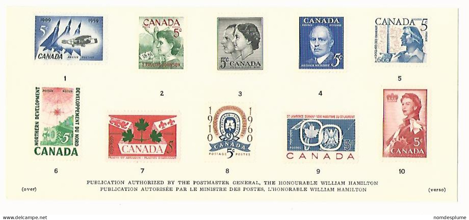 58193) Canada Commemorative Issues Canadian History In Postage Stamps Series #3 - Canadese Postmerchandise
