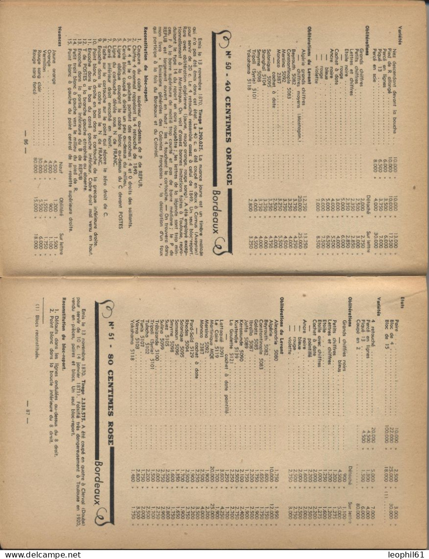 Catalogue De Cotation Edmond LOCARD "vieux Timbres De France" 2e Edition1943 - Frankrijk