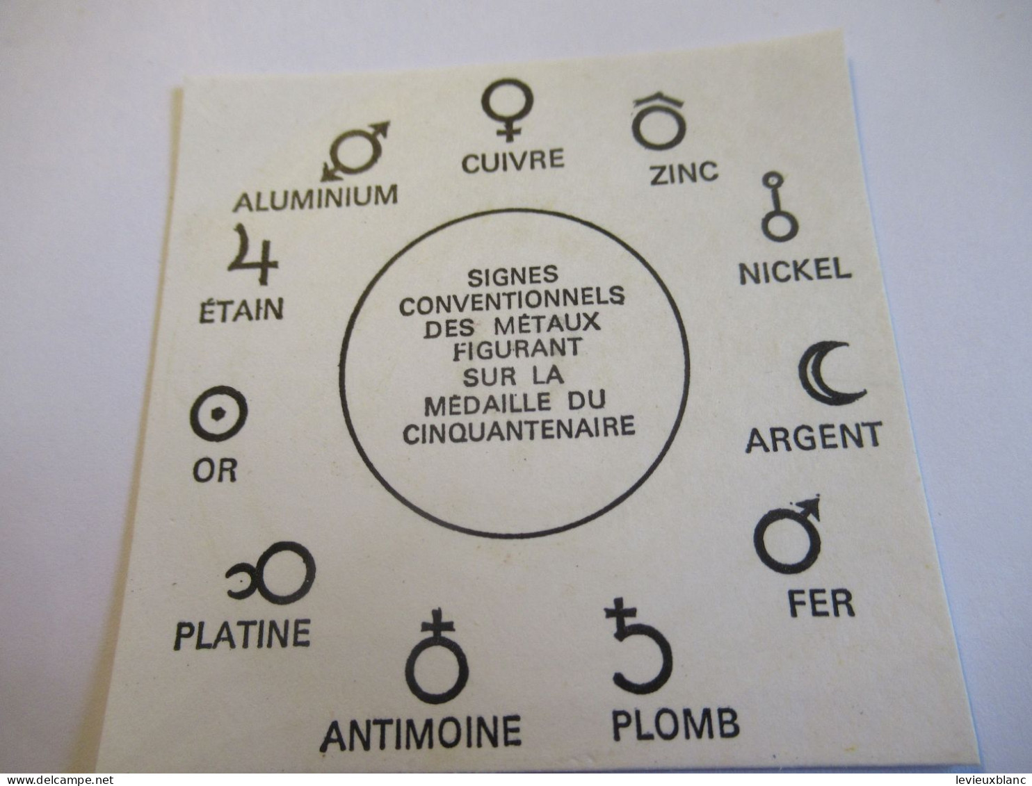 Médaille/Bronze/Cinquantenaire Du Groupe Des Industries Métallurgiques De La Région Parisienne /GIM/ 1970      MED437 - Altri & Non Classificati