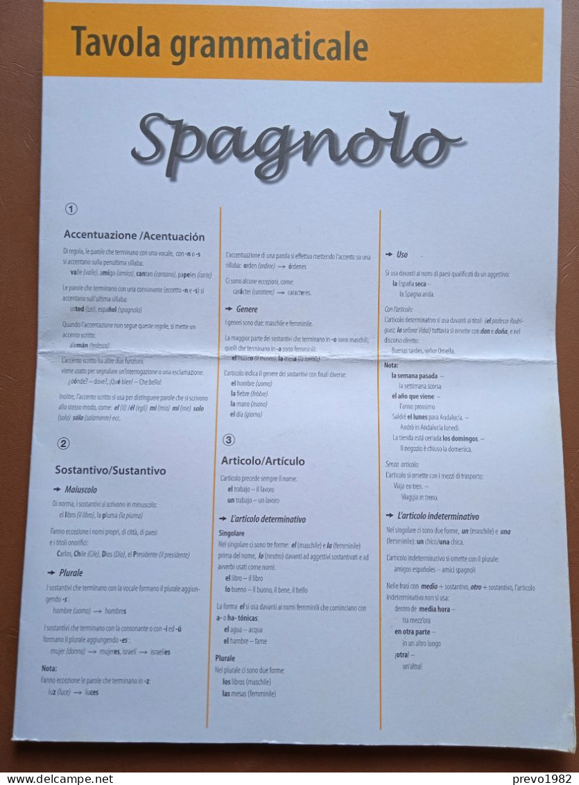 Manuale Spagnolo + Tavola Grammaticale (CD Non Presenti !!!) - Cours De Langues