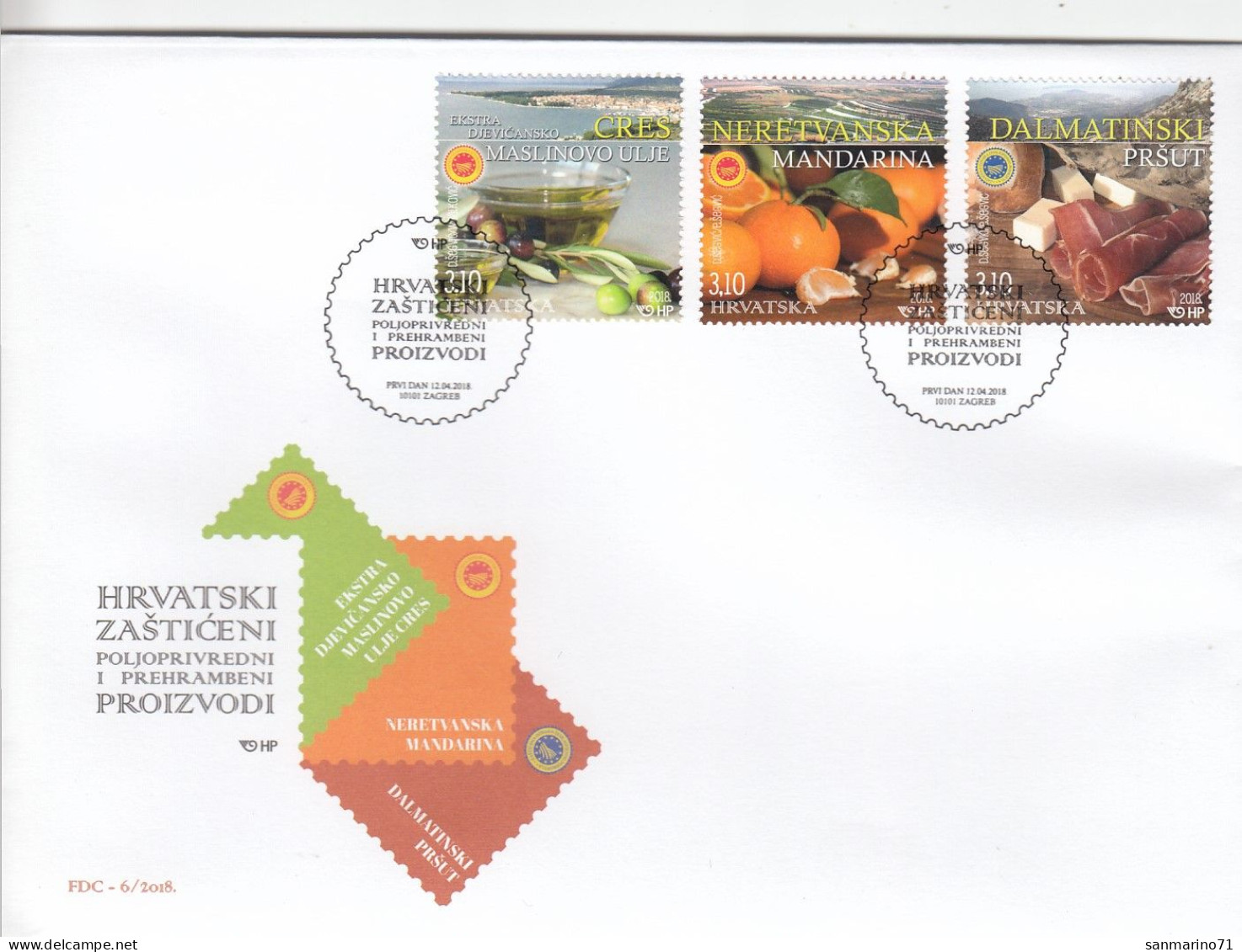 CROATIA FDC 1312-1314 - Alimentation