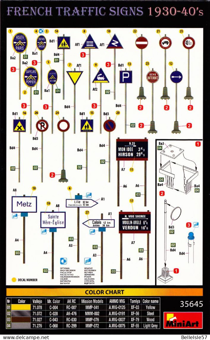 Figurines Miniart  - French Trafics Signs  1930-40's - Panneaux Routiers Français Années 30/40 -  1/35 - Plans, Dioramas