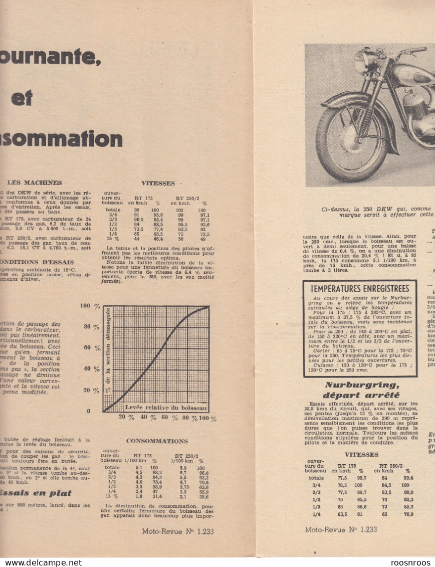 MOTO REVUE N° 1233 - 1955 -  VITESSE ET CONSOMMATION - Motorfietsen