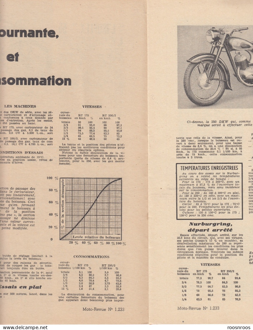 MOTO REVUE N° 1233 - 1955 -  VITESSE ET CONSOMMATION - Motorrad