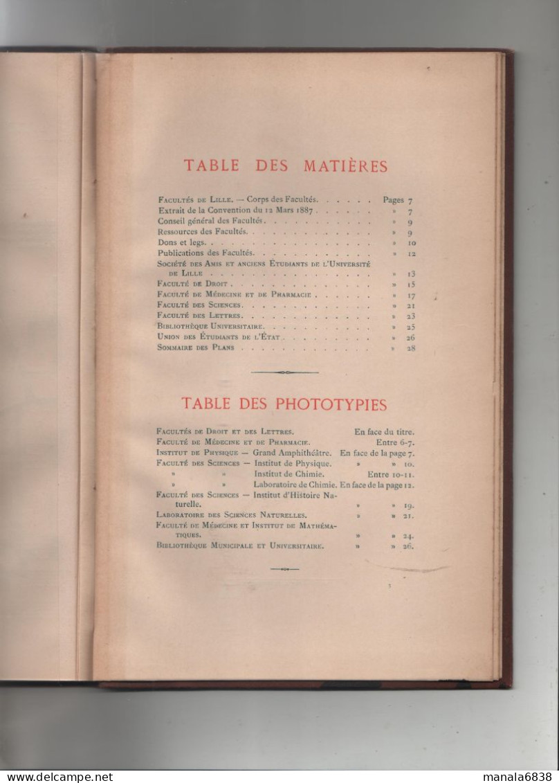 Facultés De Lille 1895 Plans Batteur Architecte Droit Lettres Médecine Pharmacie Sciences Bibliothèque Physique Chimie - Picardie - Nord-Pas-de-Calais