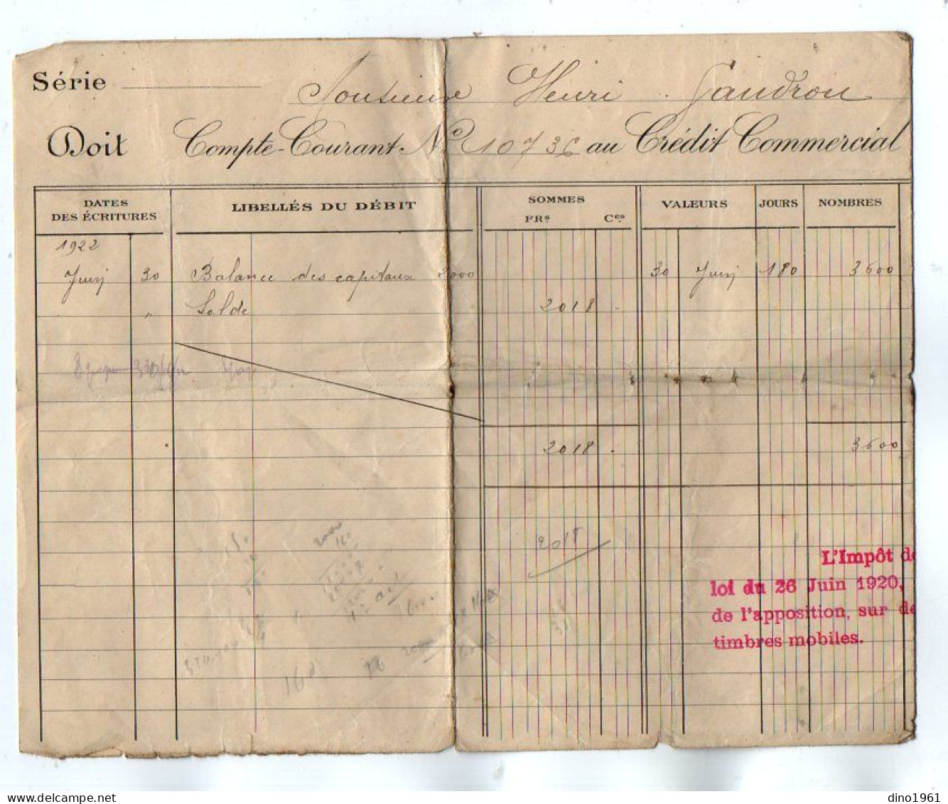 VP22.090 - 1923 - Petit Lot De Documents Du Crédit Commercial De France à PARIS Pour Mr GAUDRON à LE VIGEANT & MILLAC - Banque & Assurance