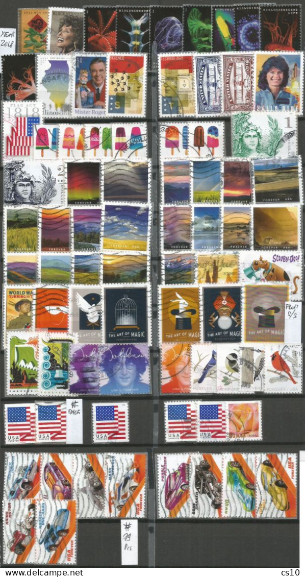 USA Selection 2018 Yearset 79 Pcs OFF-Paper - Mostly In VFU Condition - Años Completos