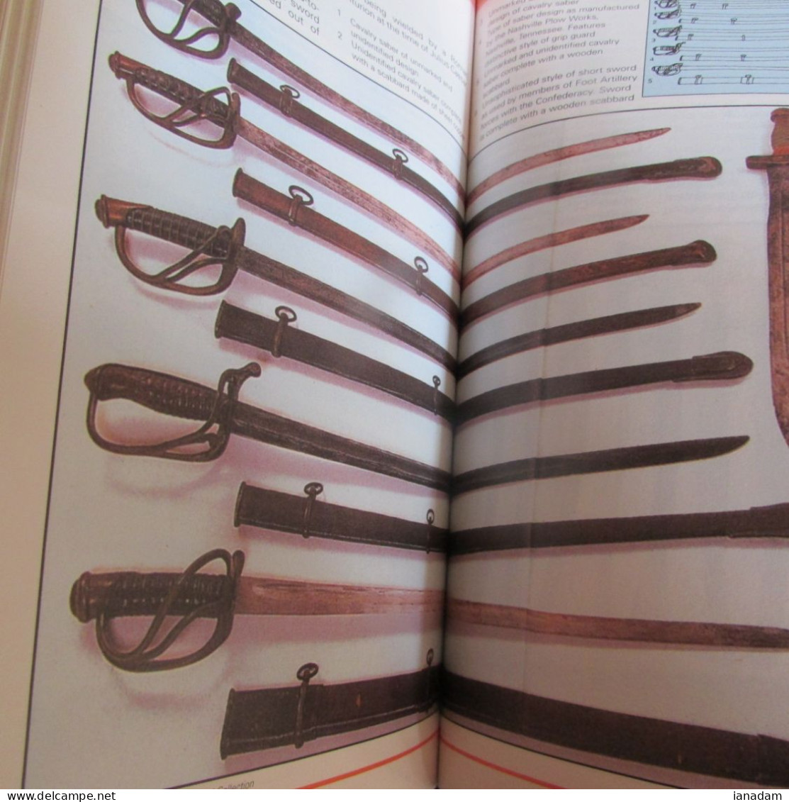Illustrated Directory Uniforms And Equipment American Civil War Book - English