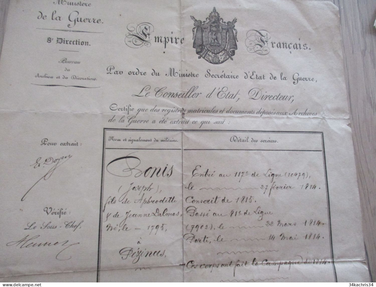 Militaria Empire Français Etat De Service De Bonis Pézenas 117ème Conscrit De 1815 81ème Paris 1870 - Dokumente