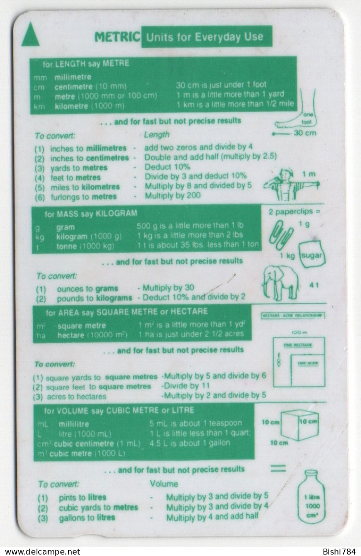 Jamaica - Metrication Board - 120CJAMB (with O) - Giamaica