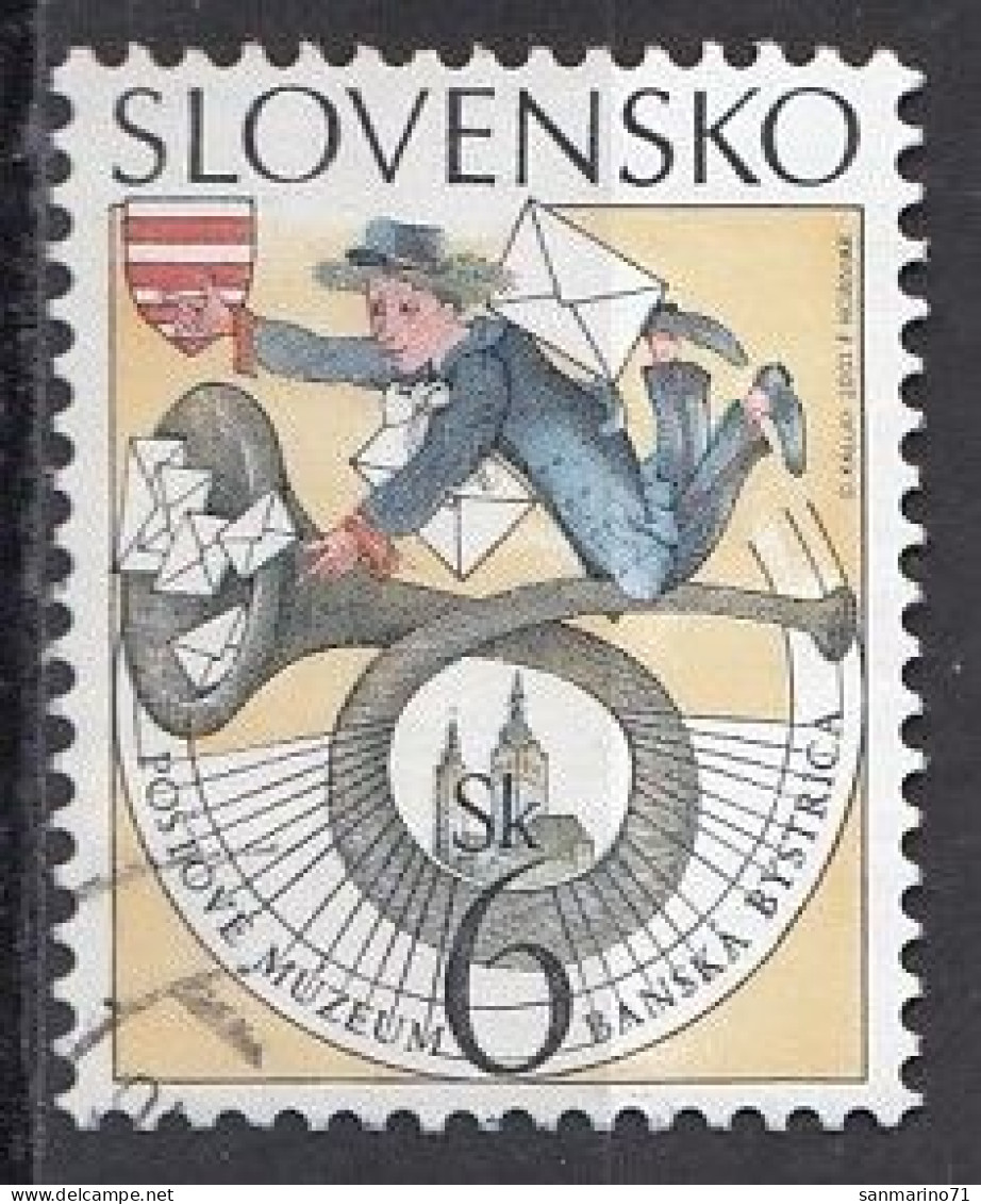 SLOVAKIA 408,used,falc Hinged - Used Stamps