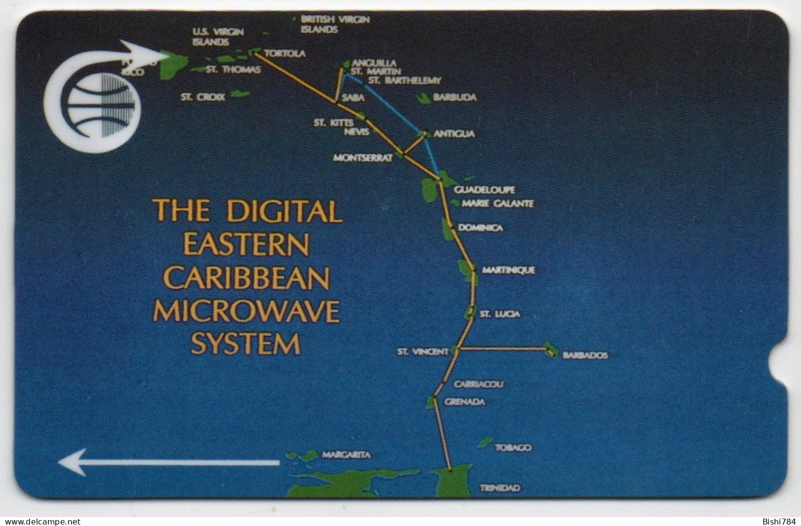 General Card - THE DIGITAL EASTERN CARIBBEAN MICROWAVE SYSTEM - 1CCMA00xxxx - Antilles (Other)