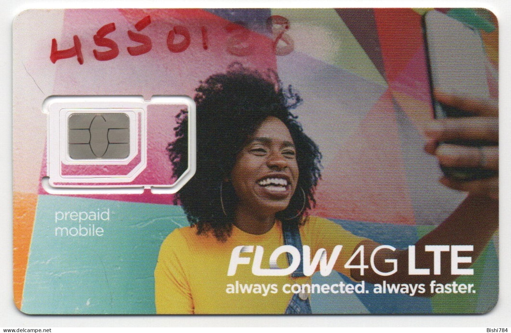 St. Vincent & The Grenadines - FLOW GSM Sim Card (MINT) - St. Vincent & The Grenadines