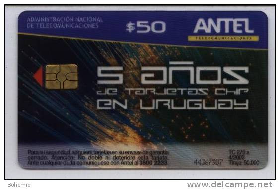 TC270a 5 Años De Tarjetas Chip -Tarjeta  Transparente- - Uruguay