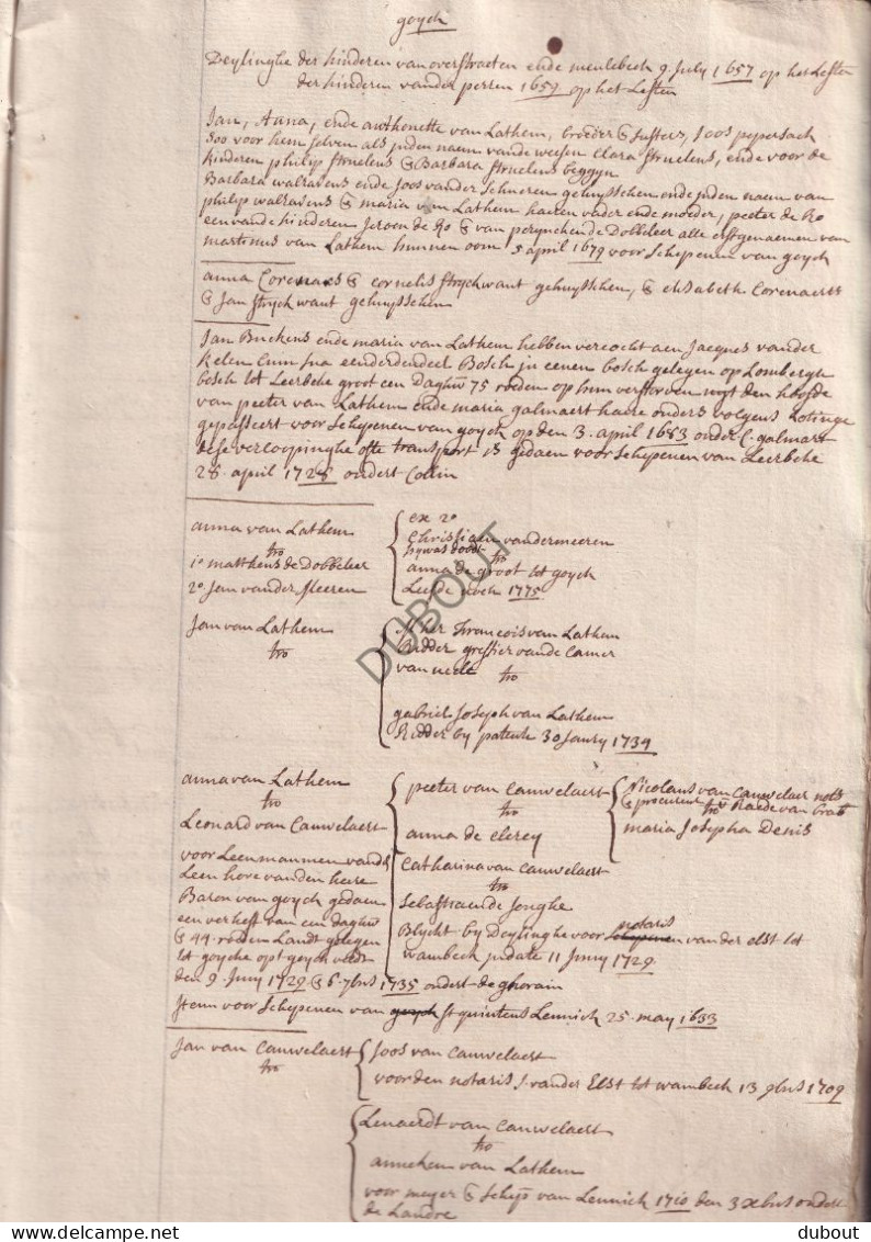 Gooik - Genealogie - Manuscript 18e Eeuw door J.B. Devos  (V2588)