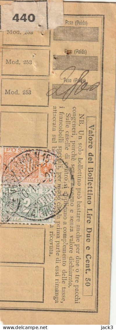 RICEVUTA PACCO POSTALE - 1928 - Pacchi Postali