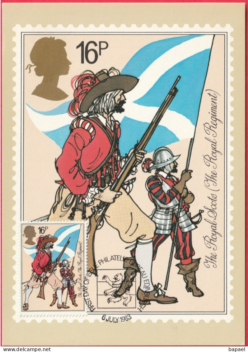 Carte Maximum (FDC) - Royaume-Uni (Écosse-Édimbourg) (6-7-1983) - Armée Britannique (Régiment Écossais) (Recto-Verso) - Carte Massime