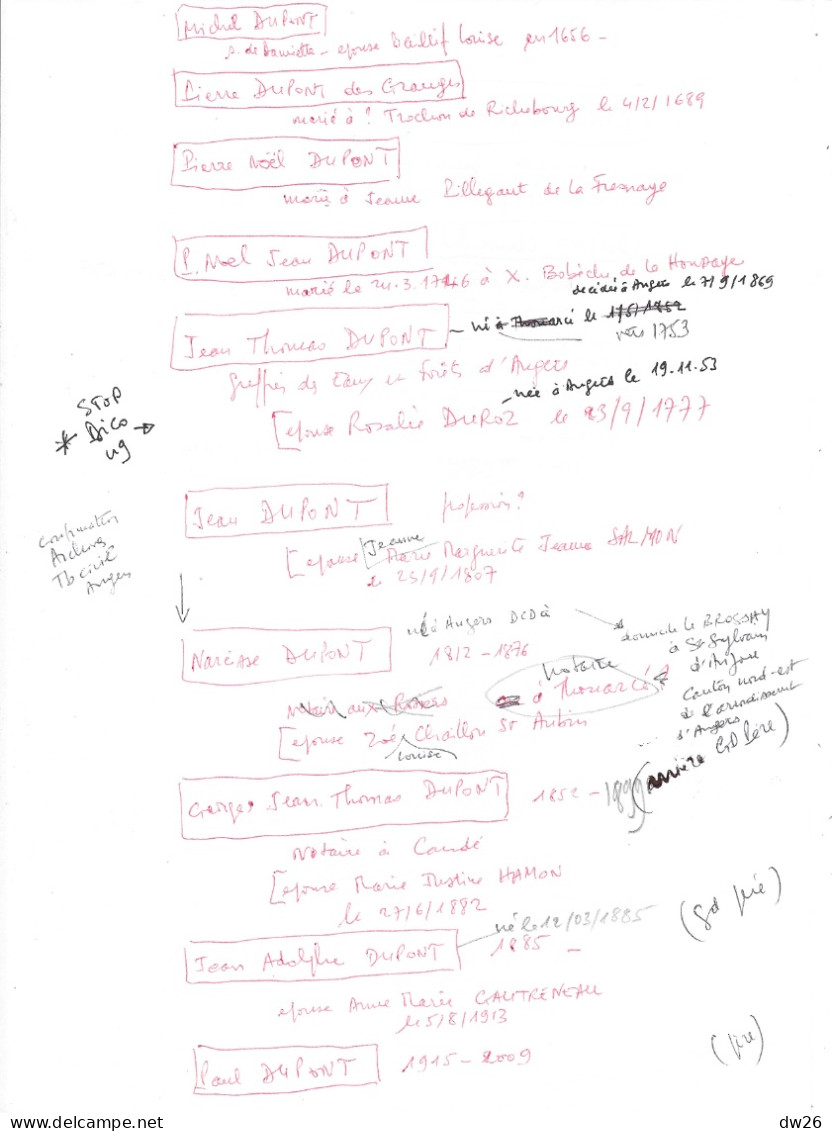 Généalogique Des Familles D'Anjou N° 41 (de Du Paty à Du Pré) Dont Du Pont Et Dupont - Août 2002 - Histoire