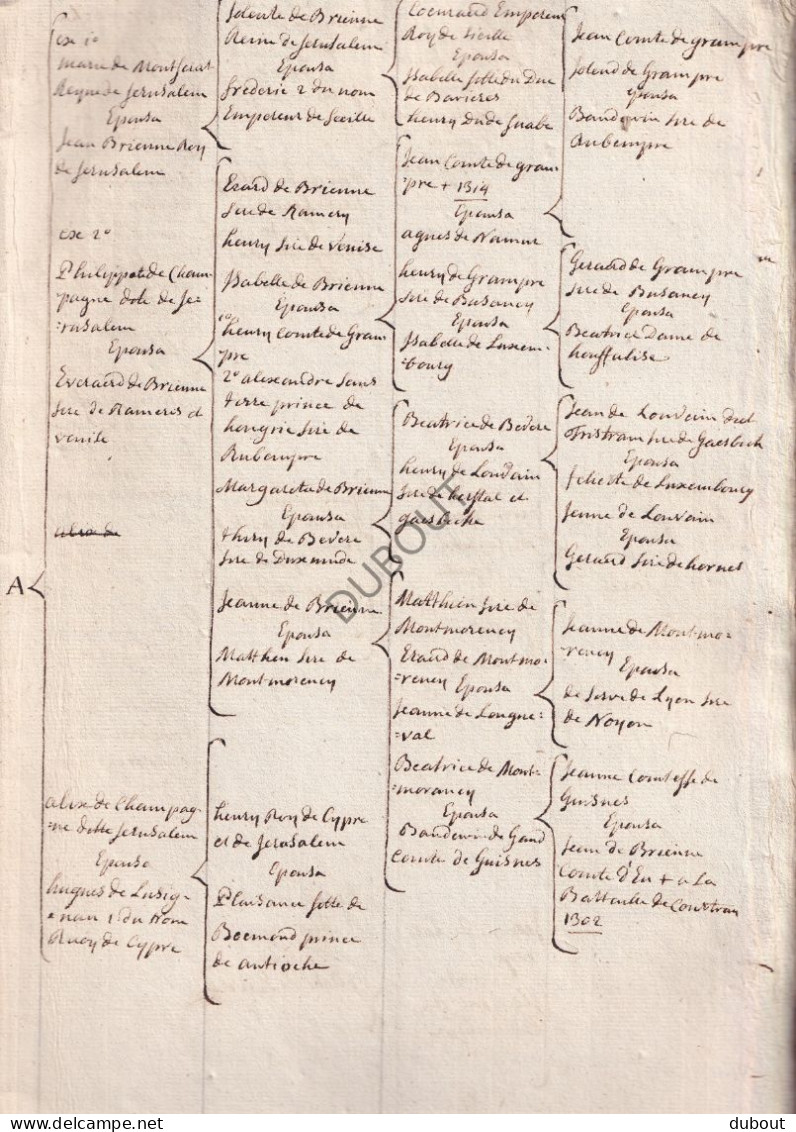 Genealogie - 18 De Eeuw - Famille De Rubempré - Famille De Croy Et De Renty (V2587) - Manuscrits