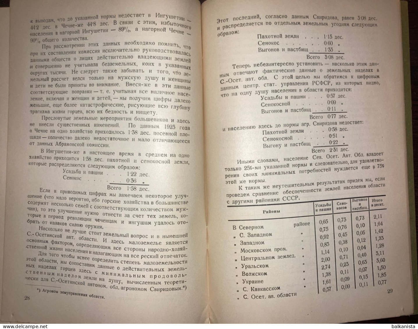 Gortsy Kavkaza горцев Кавказа Les Montagnards Du Caucase 1931 Июль No: 24 Caucasus - Magazines