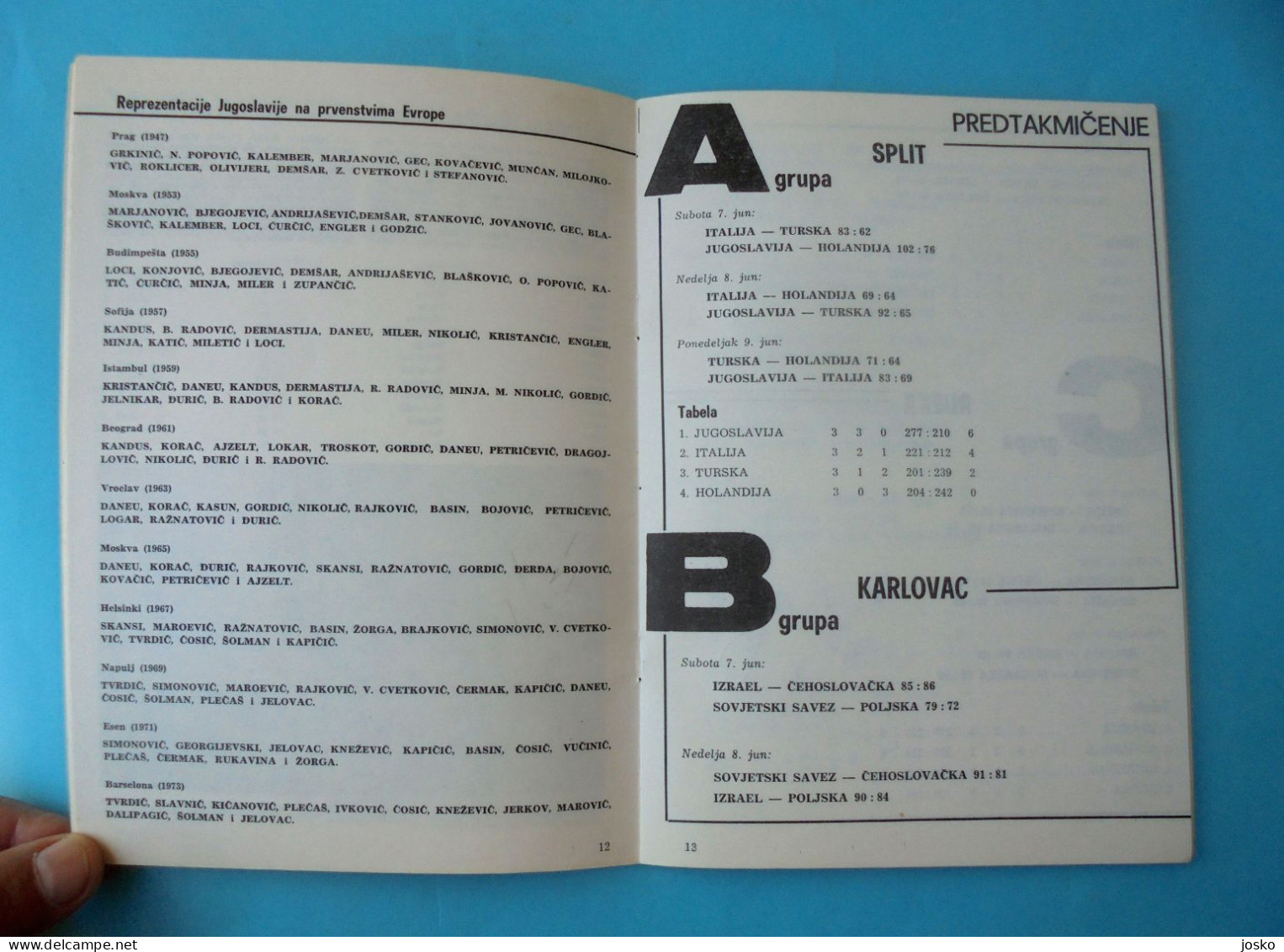 FIBA EuroBasket 1975 (European Basketball Championship '75.) Old Rare Official Programme * Pallacanestro Baloncesto - Libri