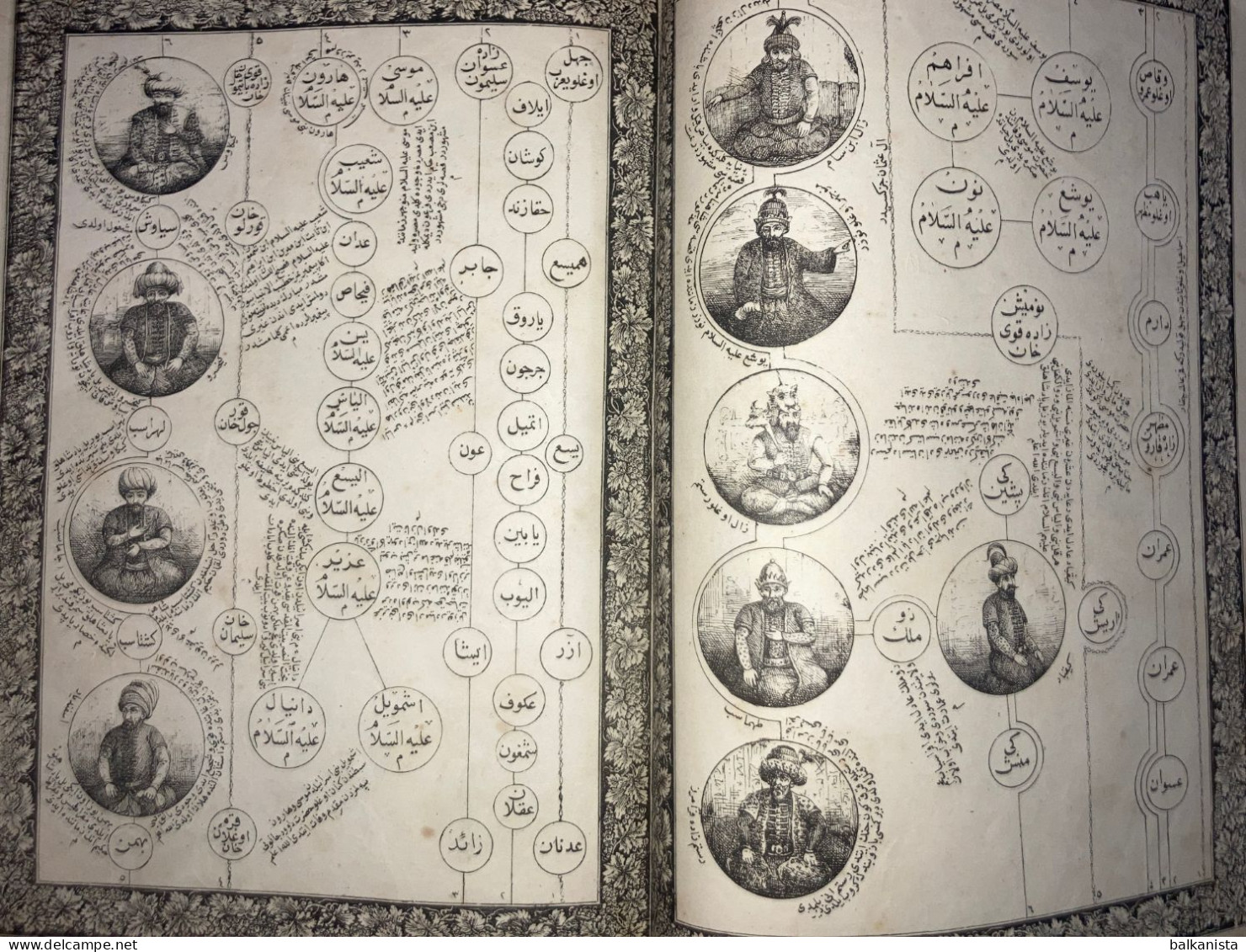 Subhatu'l Ahbar Min Zubdetu'l Asar Ottoman Litho Print Rosary Of The Times - Livres Anciens
